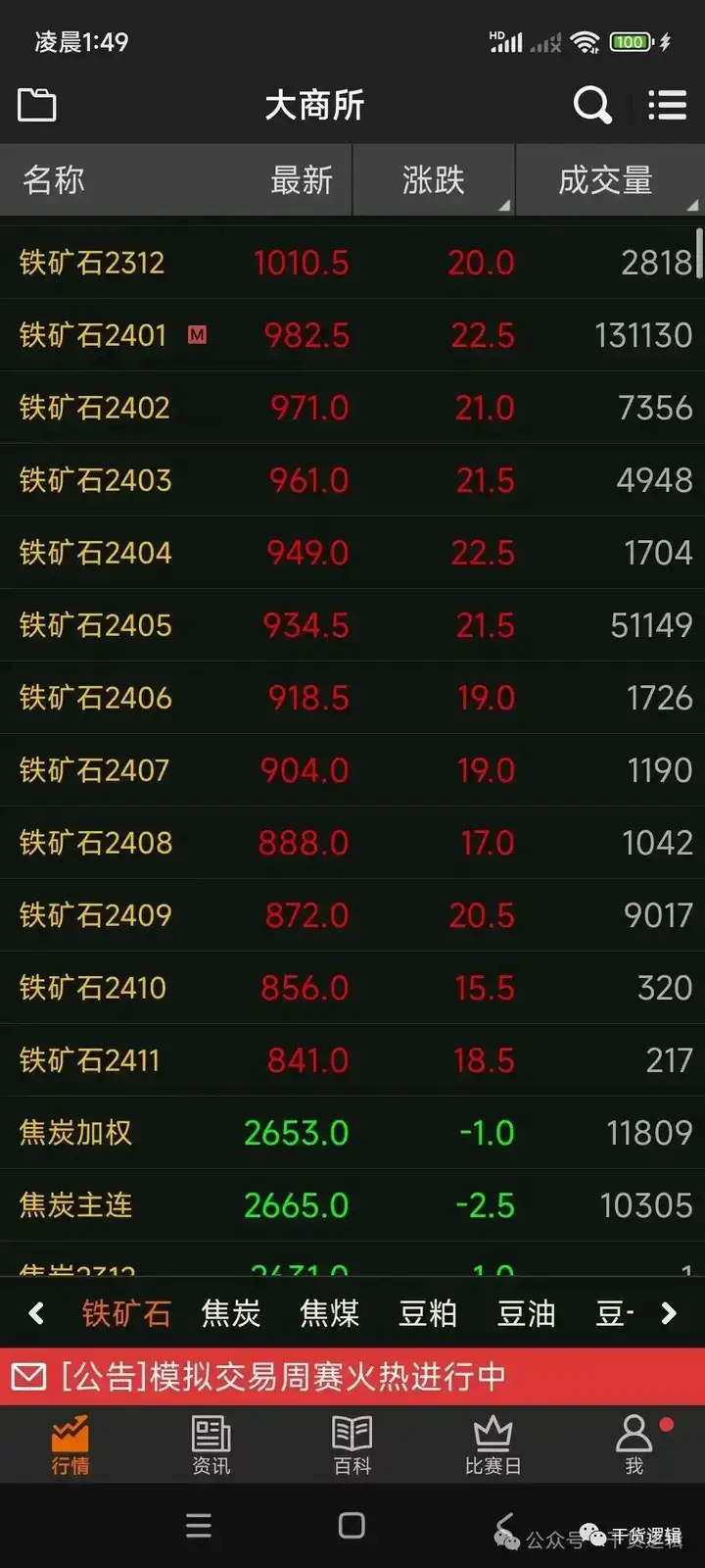 铁矿石期货